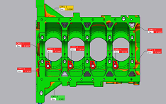 deformation-analysis